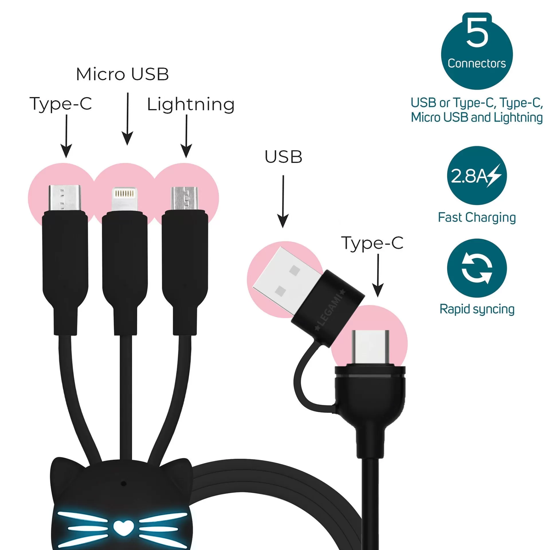 Legami Milano Zubehör Für Smartphone, Pc, Tablet | Power-Banks Und Ladegeräte^Lade- und Synchronisationskabel 3 in 1 - Three Hugs