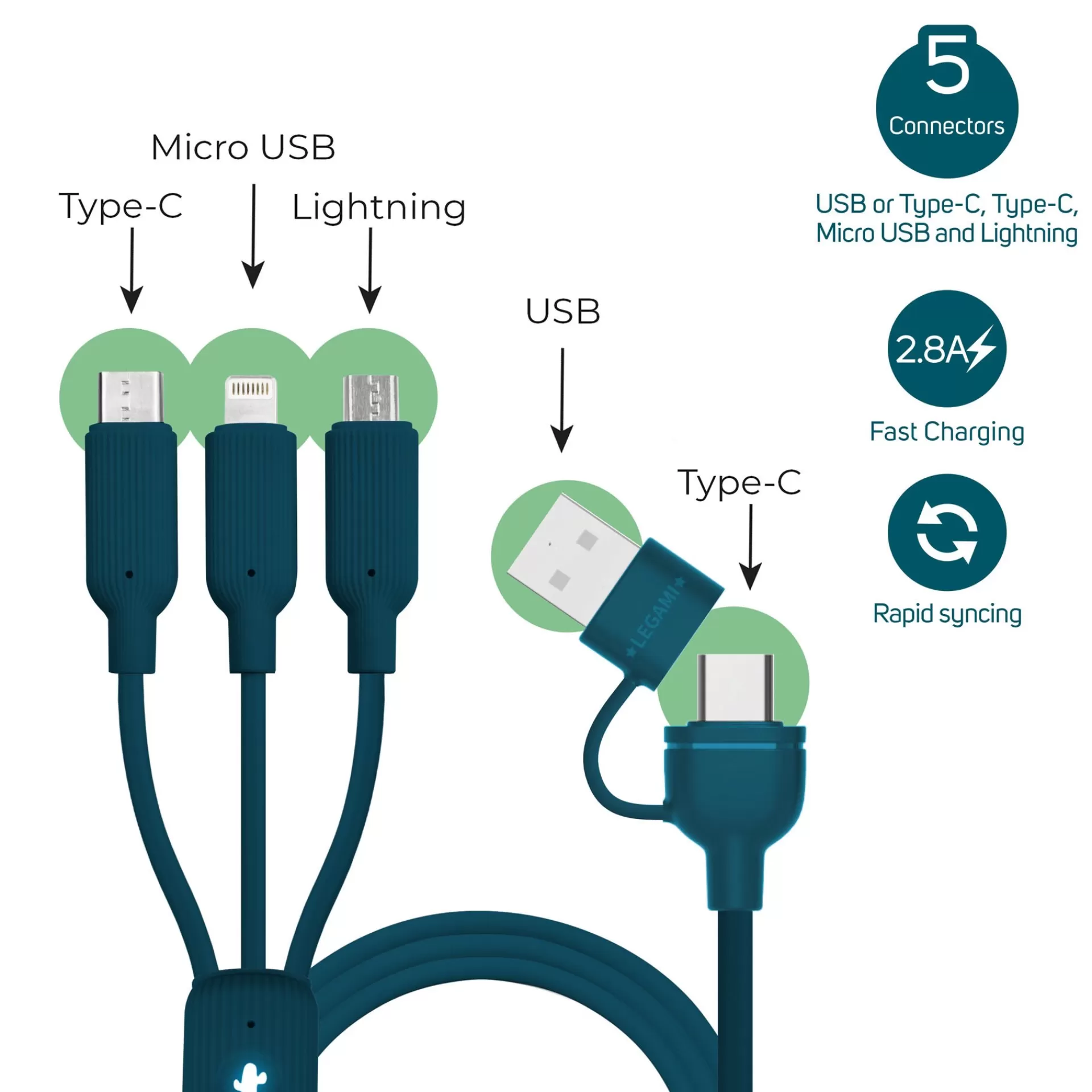 Legami Milano Zubehör Für Smartphone, Pc, Tablet | Power-Banks Und Ladegeräte^Lade- und Synchronisationskabel 3 in 1 - Three Hugs