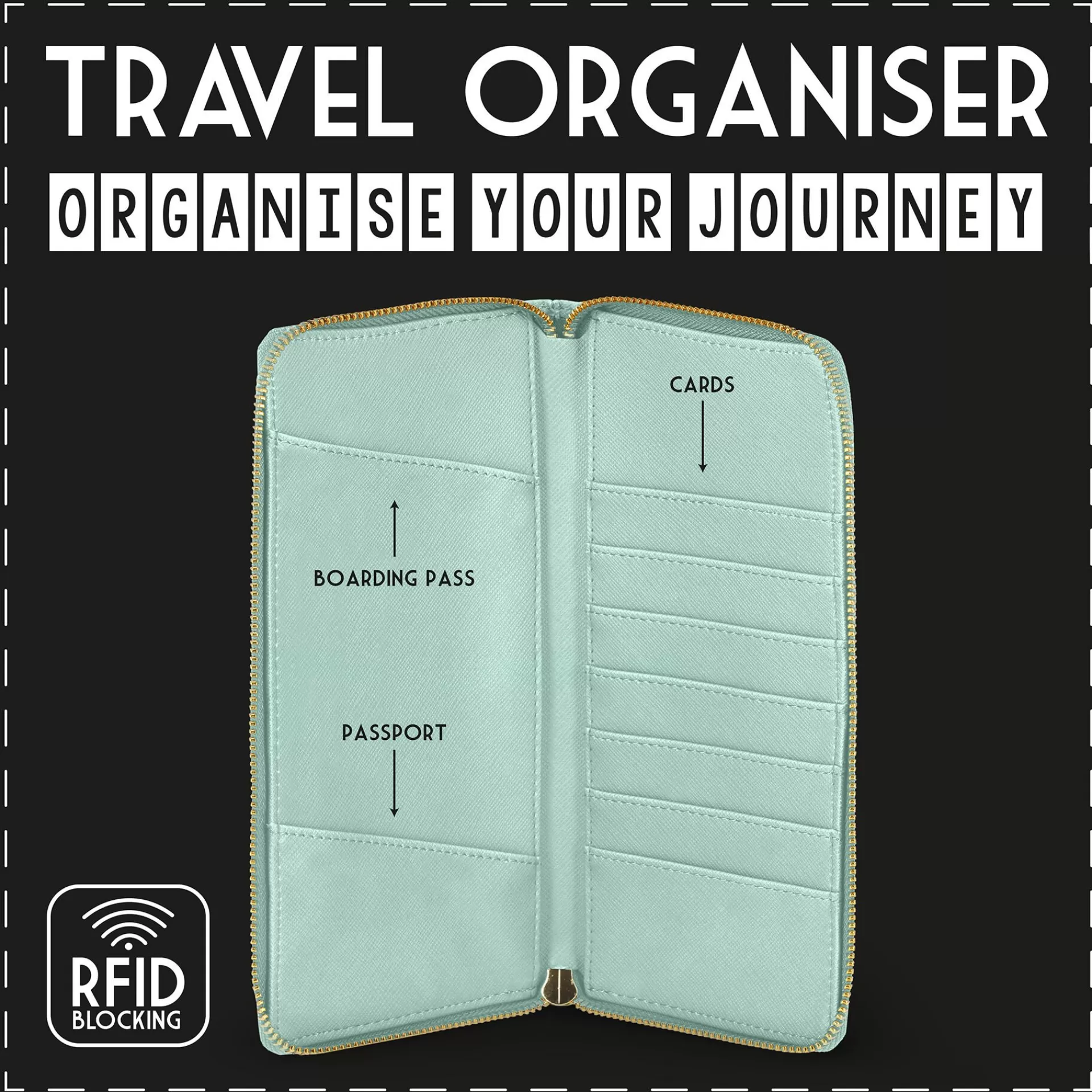 Legami Milano Ausweishüllen^Reisedokumententasche - RFID Blocking