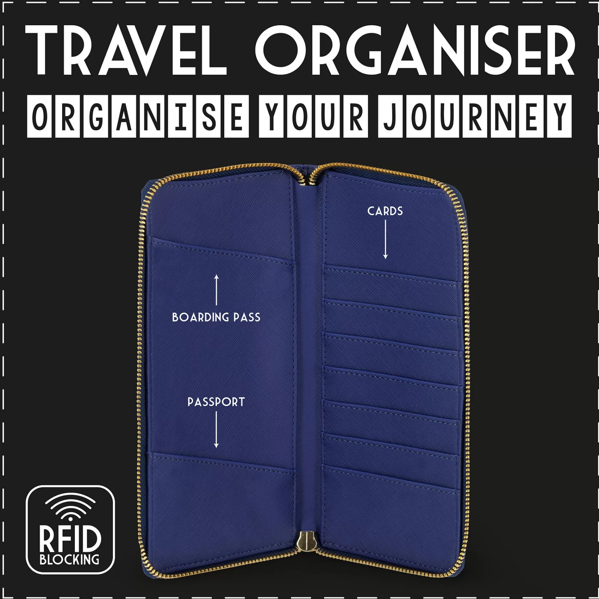 Legami Milano Ausweishüllen^Reisedokumententasche - RFID Blocking