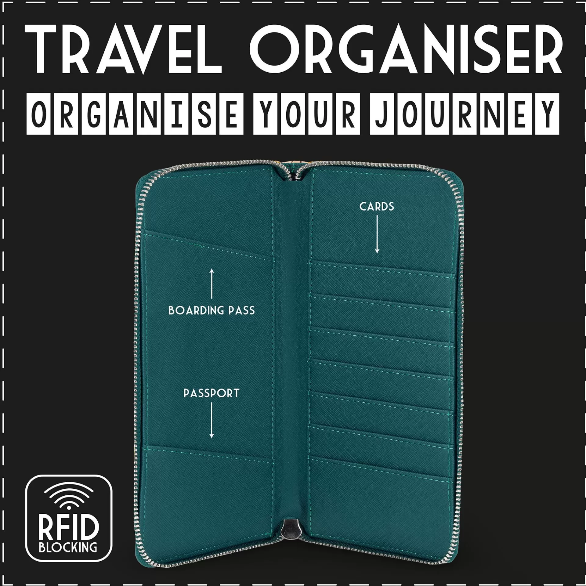 Legami Milano Ausweishüllen^Reisedokumententasche - RFID Blocking